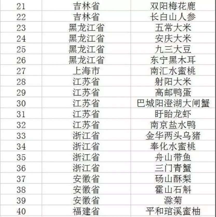 首页| CA88集团中国唯一官方网站