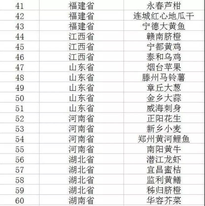 首页| CA88集团中国唯一官方网站