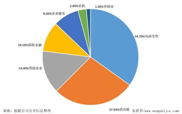 首页| CA88集团中国唯一官方网站