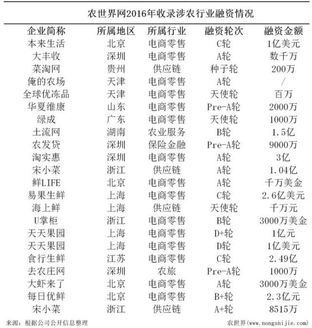 首页| CA88集团中国唯一官方网站
