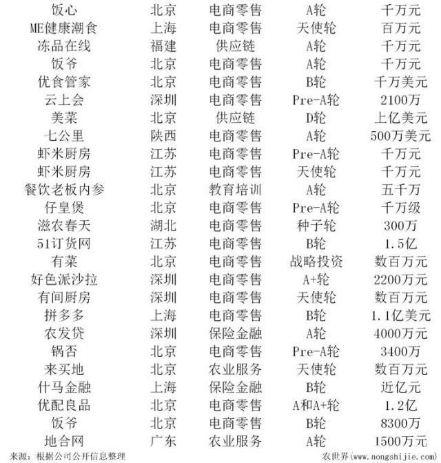 首页| CA88集团中国唯一官方网站