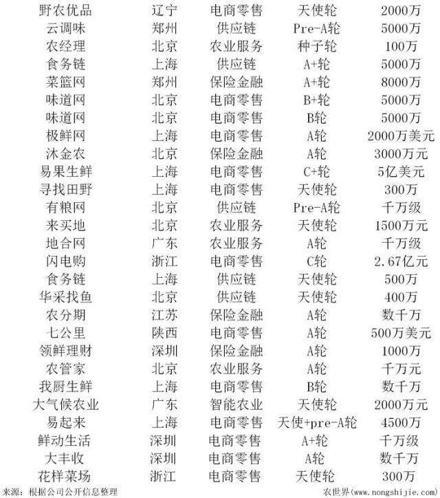首页| CA88集团中国唯一官方网站