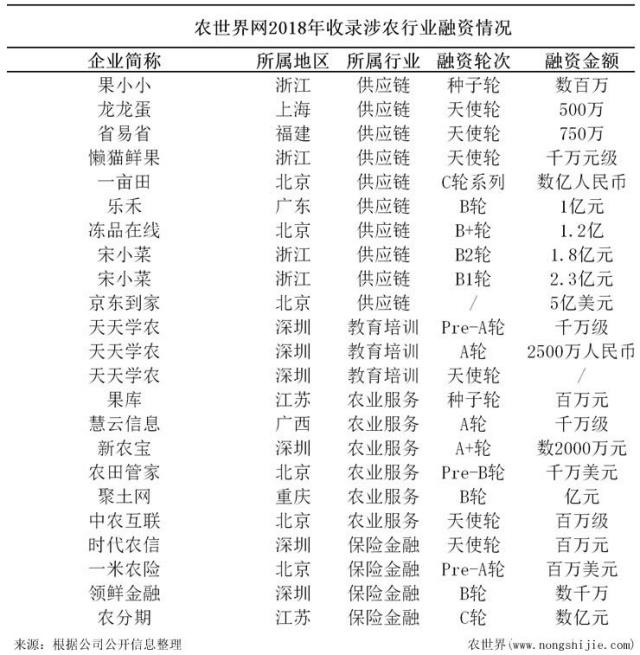 首页| CA88集团中国唯一官方网站