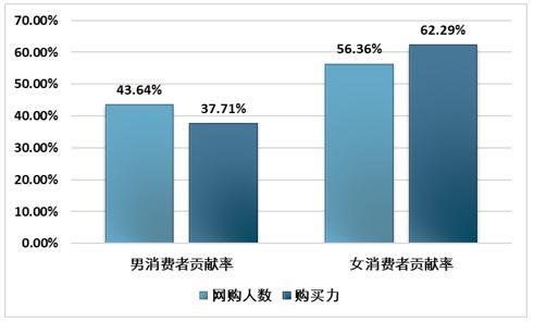 首页| CA88集团中国唯一官方网站