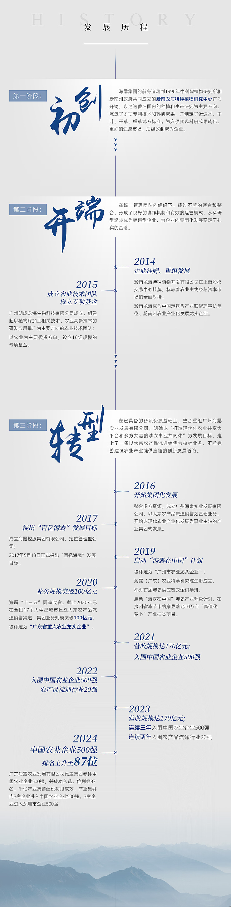 首页| CA88集团中国唯一官方网站