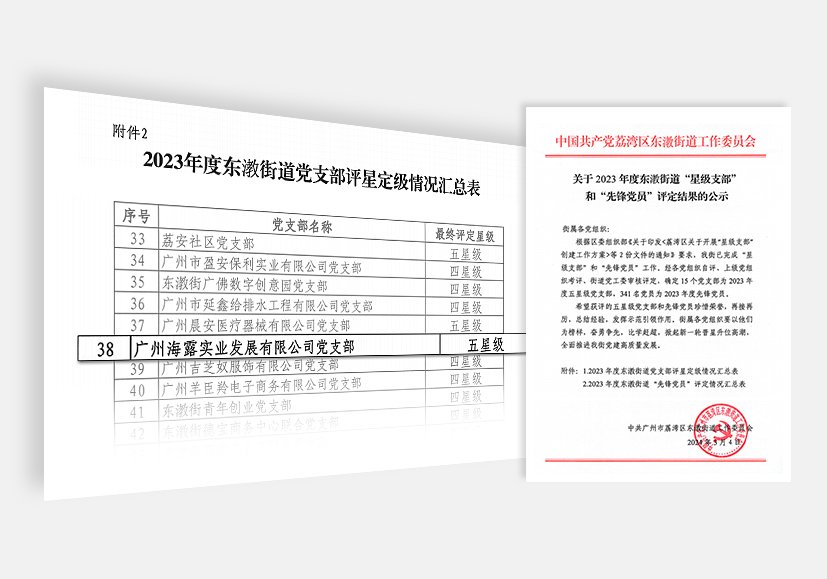 首页| CA88集团中国唯一官方网站