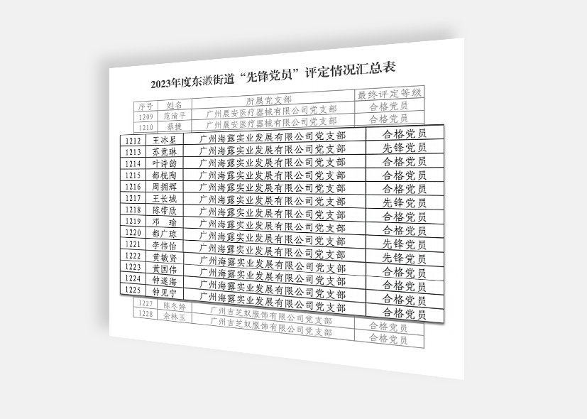 首页| CA88集团中国唯一官方网站