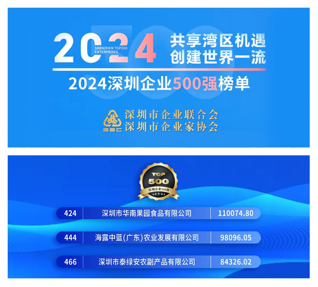 首页| CA88集团中国唯一官方网站